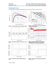 APTS050A0X3-SRPHDZ datasheet.datasheet_page 5