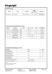 SA15-11PBWA datasheet.datasheet_page 2