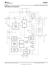 TPS65136RTE datasheet.datasheet_page 3