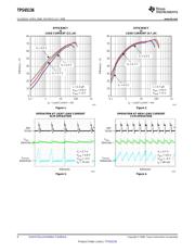 TPS65136RTE datasheet.datasheet_page 6