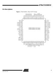 AT89C51SND1C datasheet.datasheet_page 3
