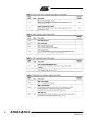 AT89C51SND1C datasheet.datasheet_page 6