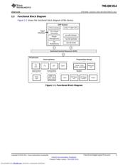 TMS320C5514AZCHA12 datasheet.datasheet_page 3