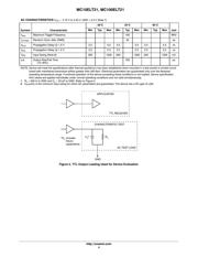 MC10ELT21D datasheet.datasheet_page 4