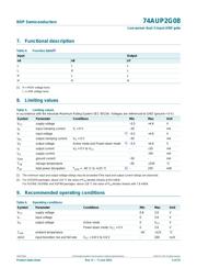 74AUP2G08GM datasheet.datasheet_page 4