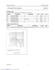 BLF404 datasheet.datasheet_page 3