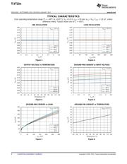 TLV71209DBVT datasheet.datasheet_page 6