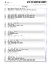 TMS320F28335ZJZS datasheet.datasheet_page 5