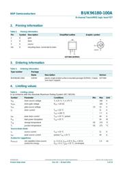 BUK96180-100A datasheet.datasheet_page 3