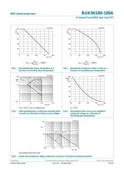 BUK96180-100A,118 datasheet.datasheet_page 4