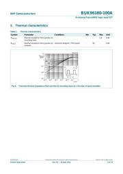 BUK96180-100A datasheet.datasheet_page 5