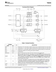 THS8135PHP datasheet.datasheet_page 3