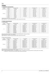 TX2SA-5V-1-Z datasheet.datasheet_page 2