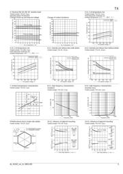 TX2SA-5V-1-Z datasheet.datasheet_page 5