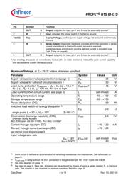 BTS6143DT datasheet.datasheet_page 2