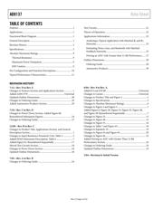 AD8137YRZ datasheet.datasheet_page 2