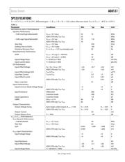 AD8137YRZ datasheet.datasheet_page 3