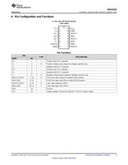 MAX3232IPW datasheet.datasheet_page 3