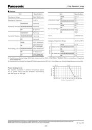 EXB2HV331JV datasheet.datasheet_page 3