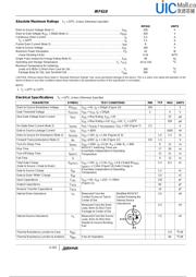 IRF610 数据规格书 2