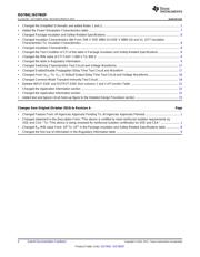 ISO7842FDWWR datasheet.datasheet_page 4