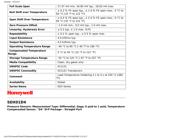 SDX01D4 datasheet.datasheet_page 3