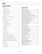 AD9744ACPZRL7 datasheet.datasheet_page 2