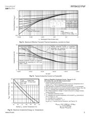 IRFB4321PBF 数据规格书 5