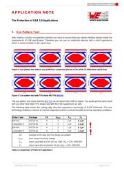 744232090 datasheet.datasheet_page 5