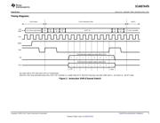 SCANSTA476TSD/NOPB datasheet.datasheet_page 5