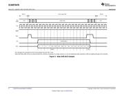 SCANSTA476TSD/NOPB datasheet.datasheet_page 6