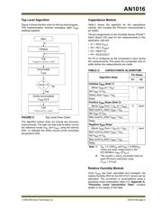 MCP6042-I/SN datasheet.datasheet_page 5