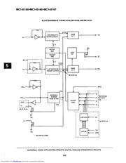 MC145167DW datasheet.datasheet_page 2