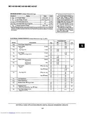 MC145167DW datasheet.datasheet_page 3