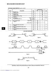 MC145167DW datasheet.datasheet_page 4