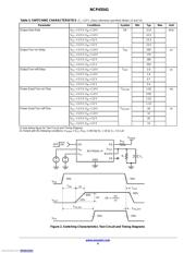 NCP45541IMNTWG-H datasheet.datasheet_page 4