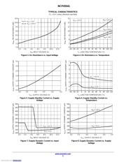 NCP45541IMNTWG-H datasheet.datasheet_page 5