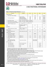 HMC703LP4ETR 数据规格书 5