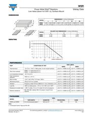 WSR31L000FBA datasheet.datasheet_page 2