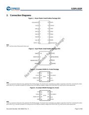 S25FL032P0XMFI010 datasheet.datasheet_page 5