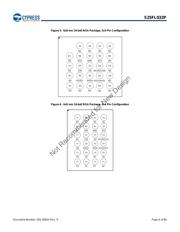 S25FL032P0XMFI010 datasheet.datasheet_page 6