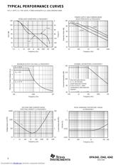 OPA2342EA/2K5G4 datasheet.datasheet_page 4