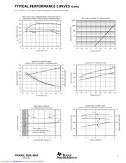 OPA2342EA/2K5G4 datasheet.datasheet_page 5