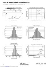 OPA2342EA/2K5G4 datasheet.datasheet_page 6