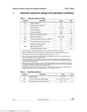 TS914 datasheet.datasheet_page 2