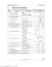 TS914 datasheet.datasheet_page 4