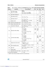 TS914 datasheet.datasheet_page 5