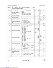 TS914 datasheet.datasheet_page 6