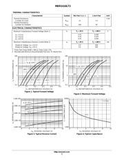 MBRS410LT3 datasheet.datasheet_page 2