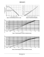 MBRS410LT3 datasheet.datasheet_page 3